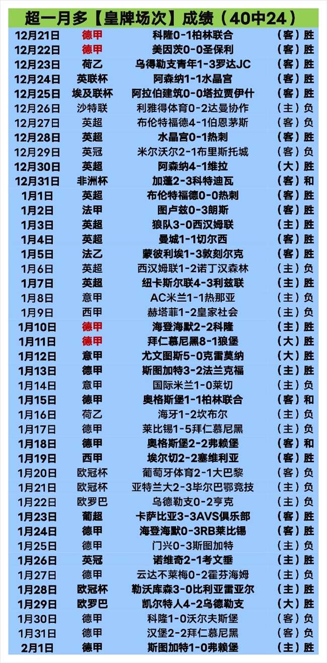 英冠焦点战,德比郡,西布朗,贪玩娱乐官网,贪玩娱乐官网全球信赖,贪玩娱乐官网在线娱乐平台