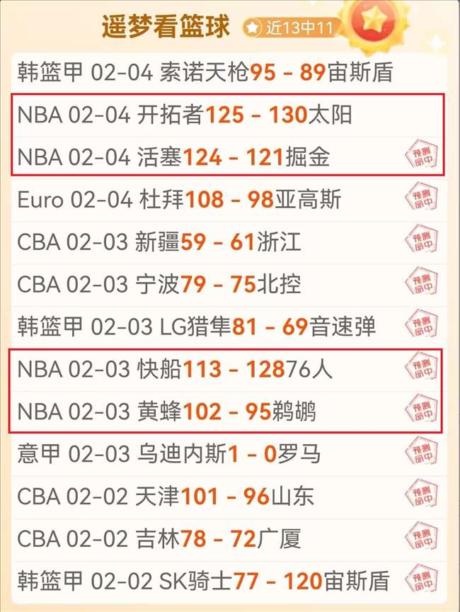 夏洛特黄蜂,客场挑战,连胜脚步能,贪玩娱乐官网,贪玩娱乐官网全球信赖,贪玩娱乐官网在线娱乐平台