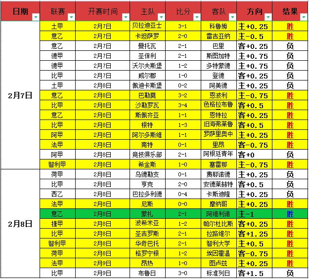 大乐透期号,专家推荐解,质合分析前,贪玩娱乐官网,贪玩娱乐官网全球信赖,贪玩娱乐官网在线娱乐平台