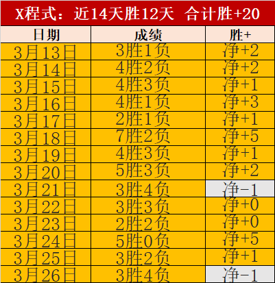 塔图姆再获,一助,库明加,贪玩娱乐官网,贪玩娱乐官网全球信赖,贪玩娱乐官网在线娱乐平台