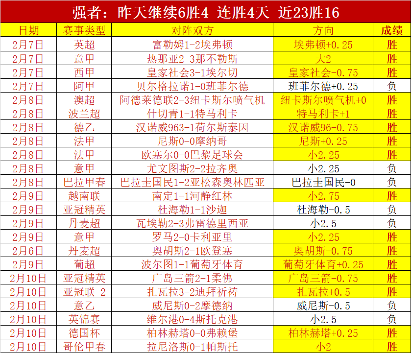大乐透期号,专家推荐,英甲唐卡斯,贪玩娱乐官网,贪玩娱乐官网全球信赖,贪玩娱乐官网在线娱乐平台