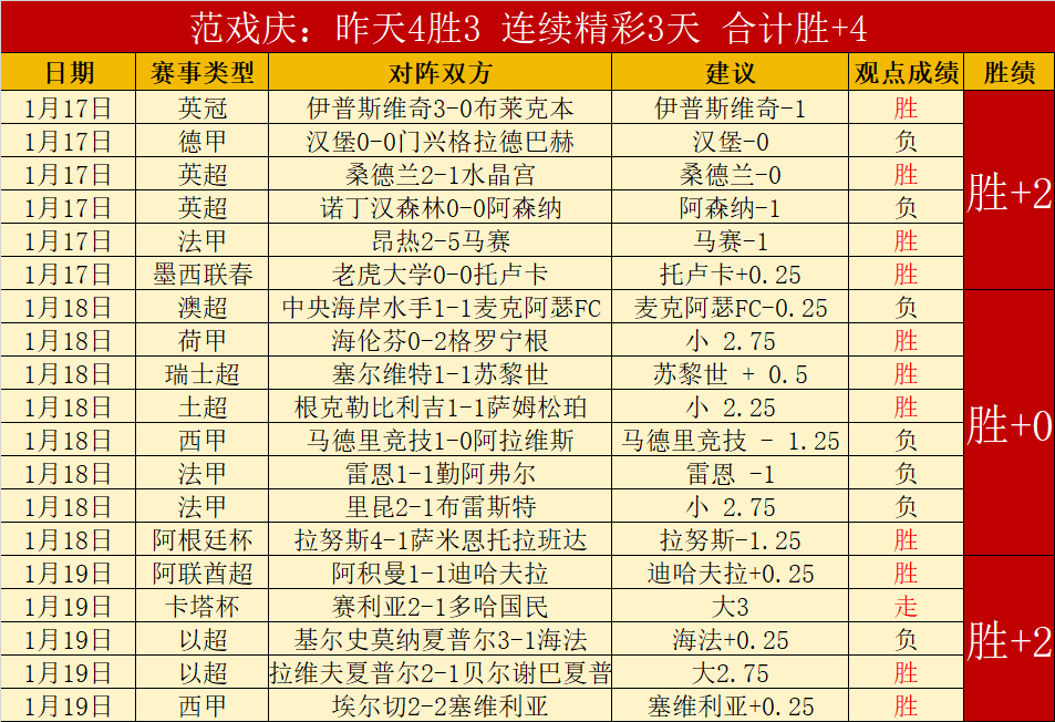 鲁尼批姆巴,罕见傲慢态,度引热议,贪玩娱乐官网,贪玩娱乐官网全球信赖,贪玩娱乐官网在线娱乐平台