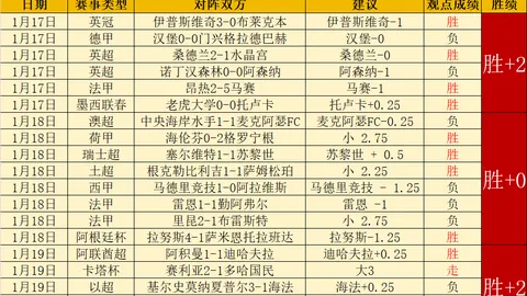 鲁尼批姆巴佩：罕见傲慢态度引热议