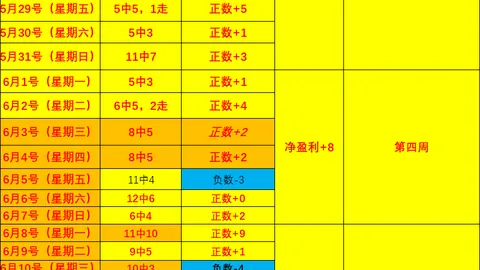 贪玩娱乐，贪玩娱乐互动， 142655 11