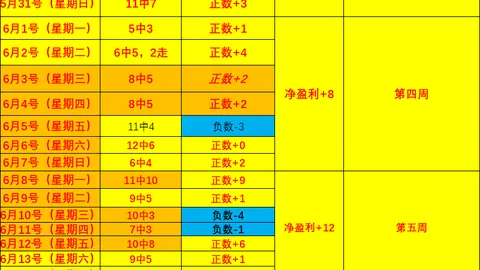 贪玩娱乐，贪玩娱乐App， 145137 8