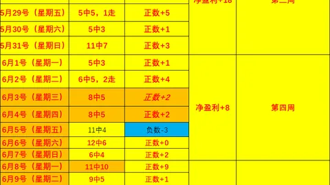 贪玩娱乐 145135 8